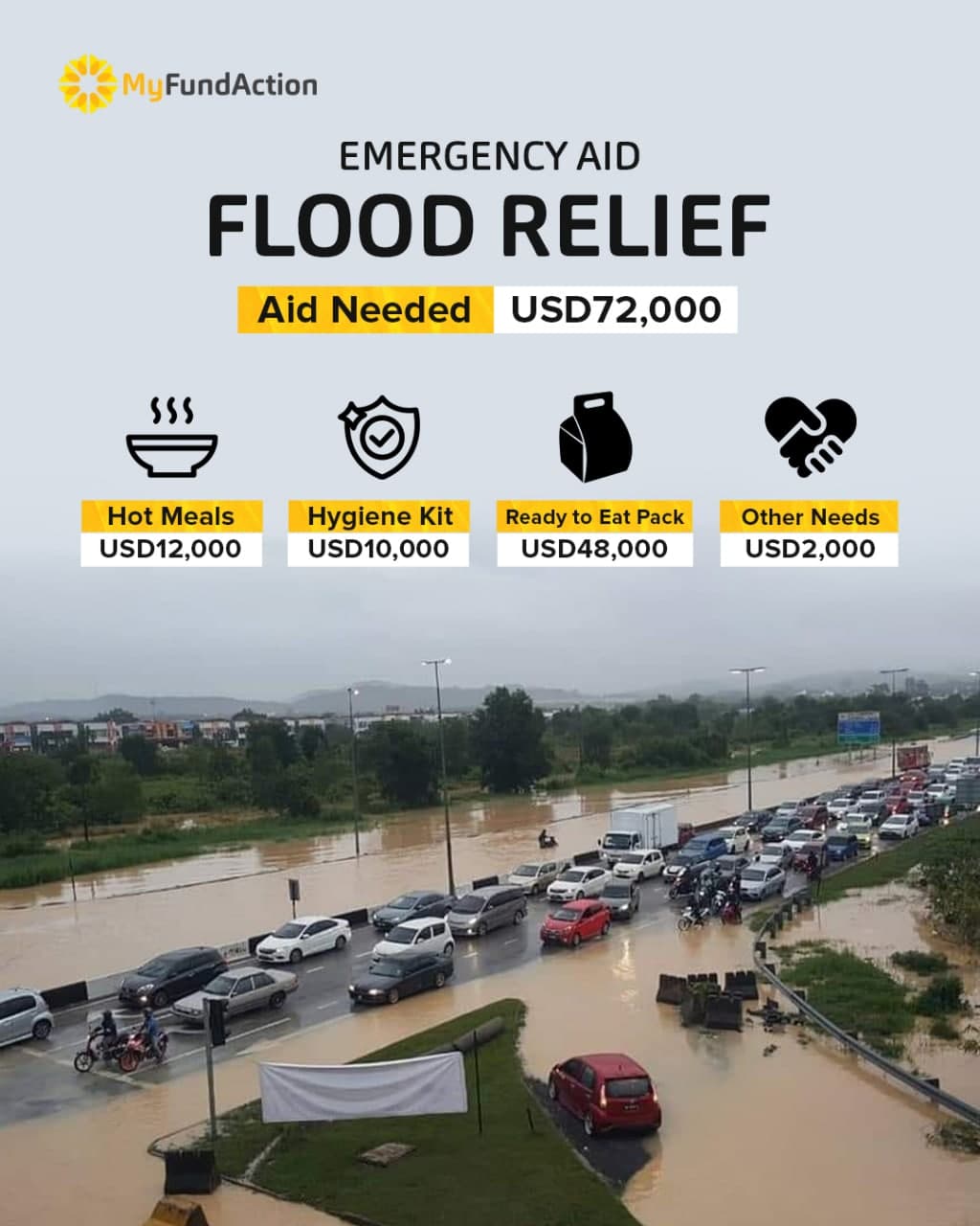 Emergency Aid Flood Relief
