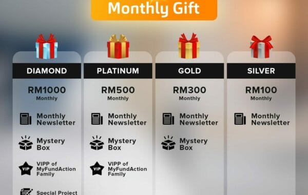 Monthly Gift